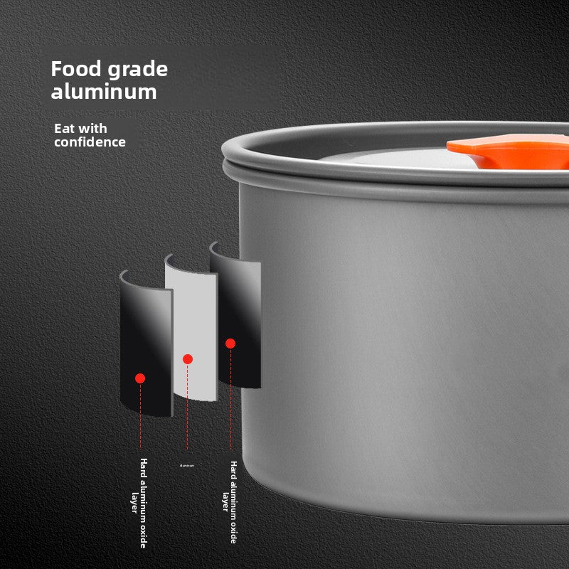 Portable cookware